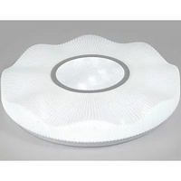 A248499 articul-A248499